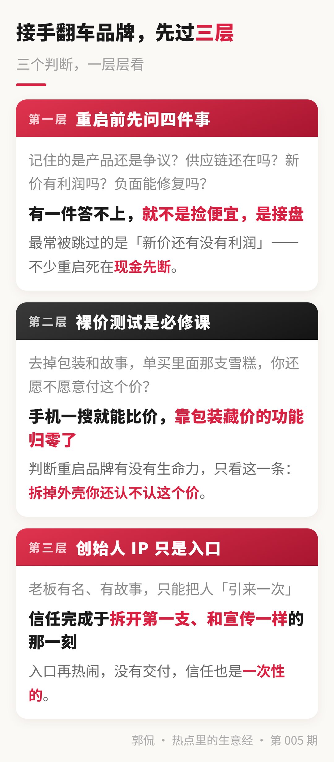 接盘翻车品牌:重启四问·裸价测试·创始人IP入口