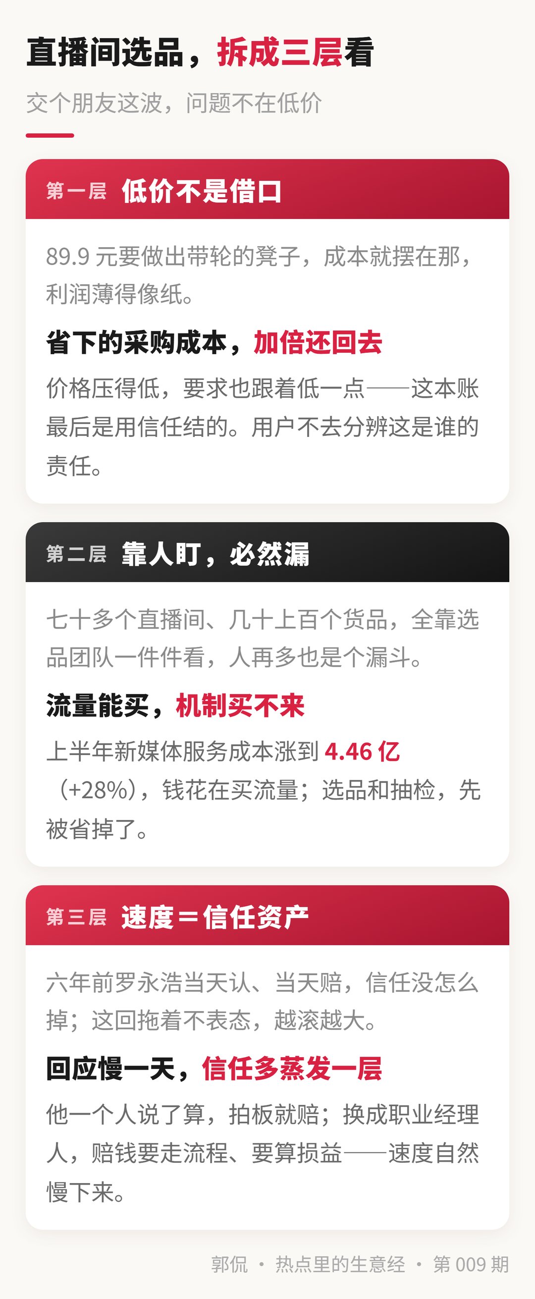 低价获客 · 三层拆解:借口/机制/速度