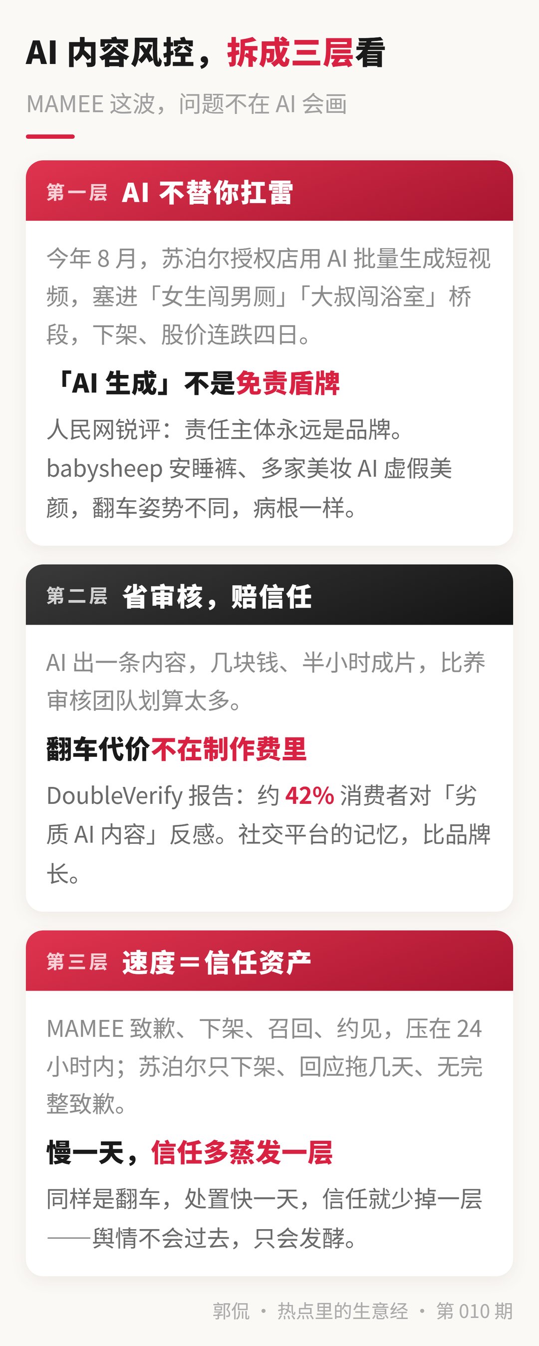 AI 内容风控 · 三层拆解:红线/成本/速度