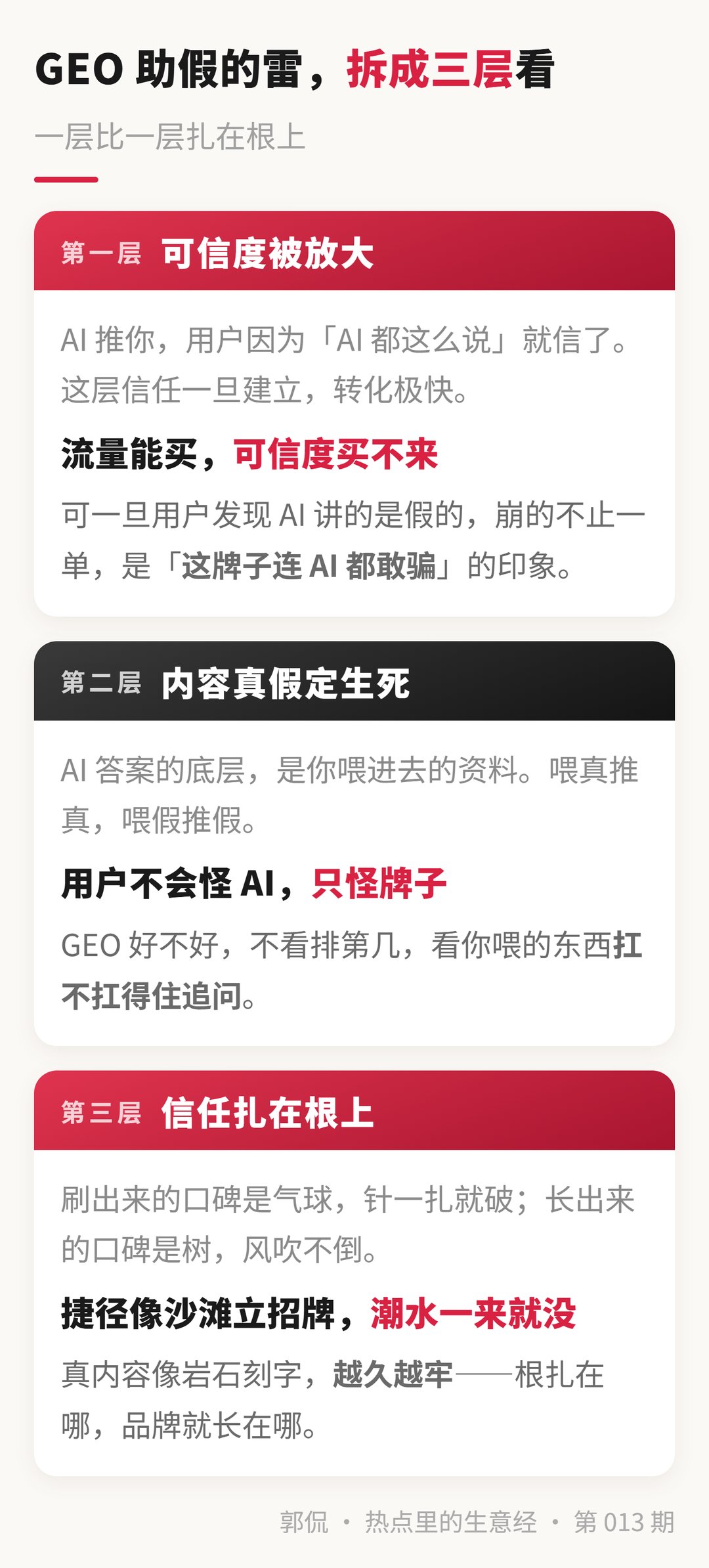 GEO助假三层雷区 · 可信度放大/内容为真/信任扎根