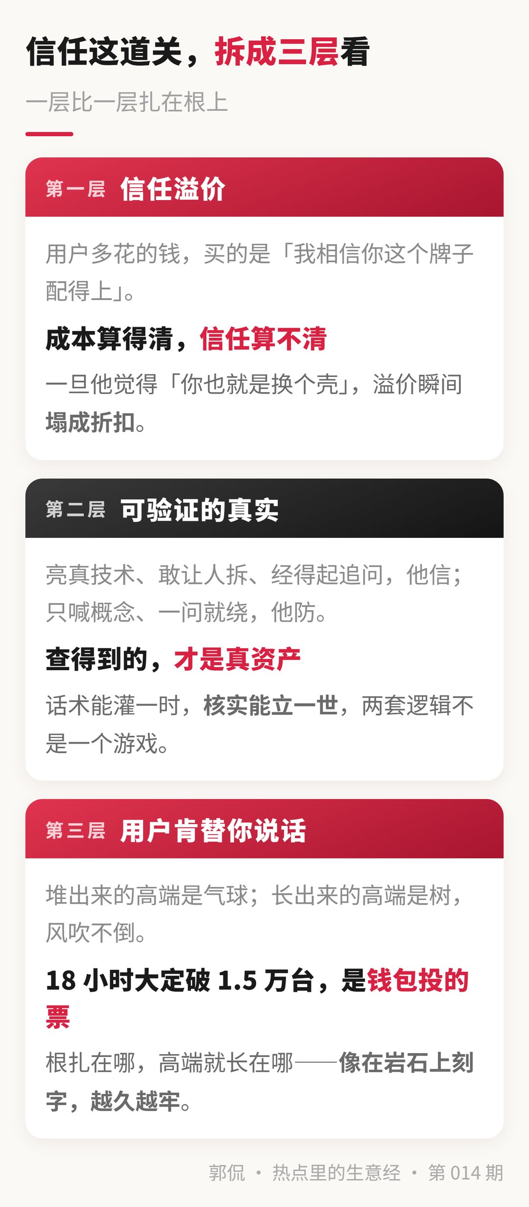 信任三层拆解 · 信任溢价/可验证的真实/用户肯替你说话