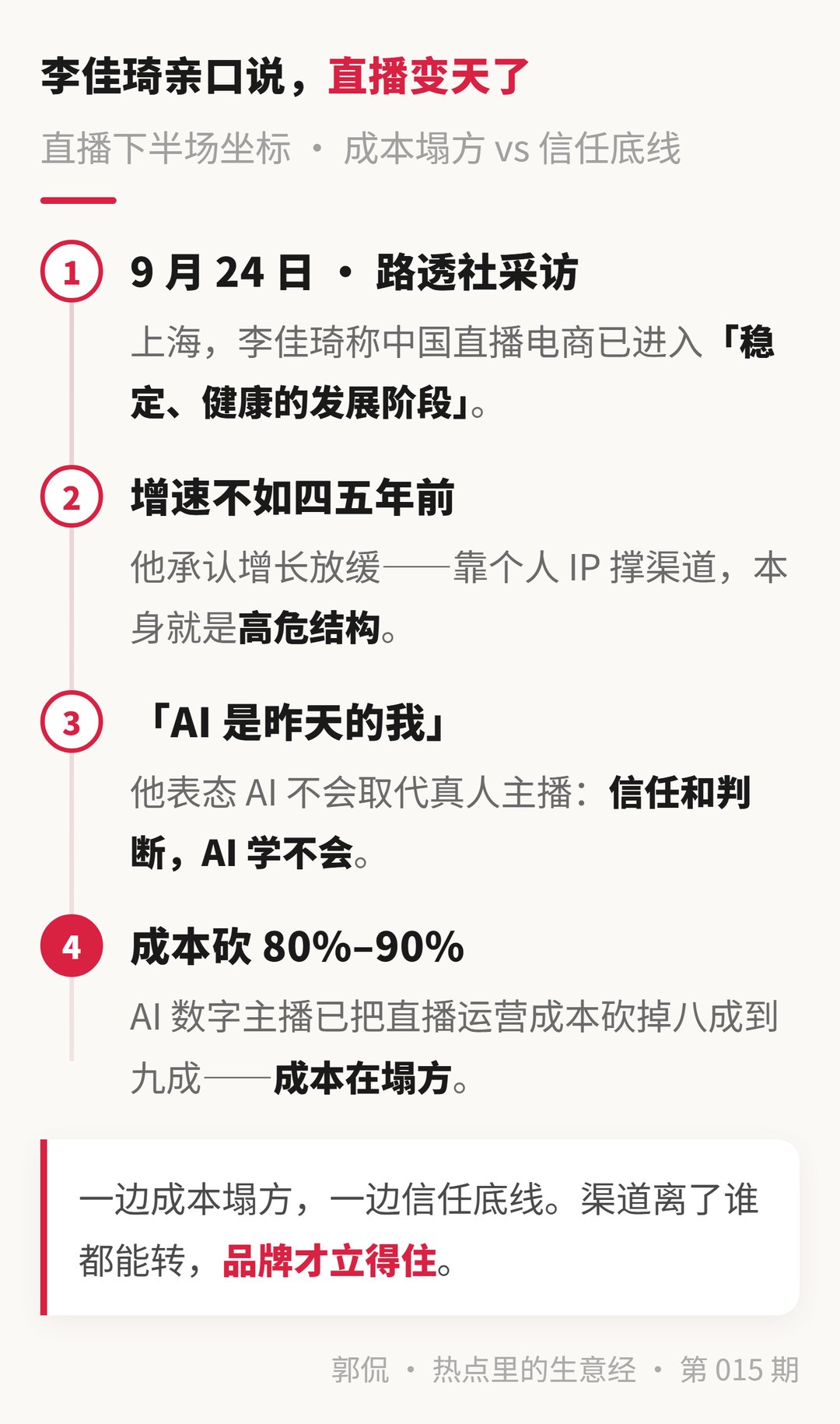 直播下半场坐标 · 成本塌方 vs 信任底线