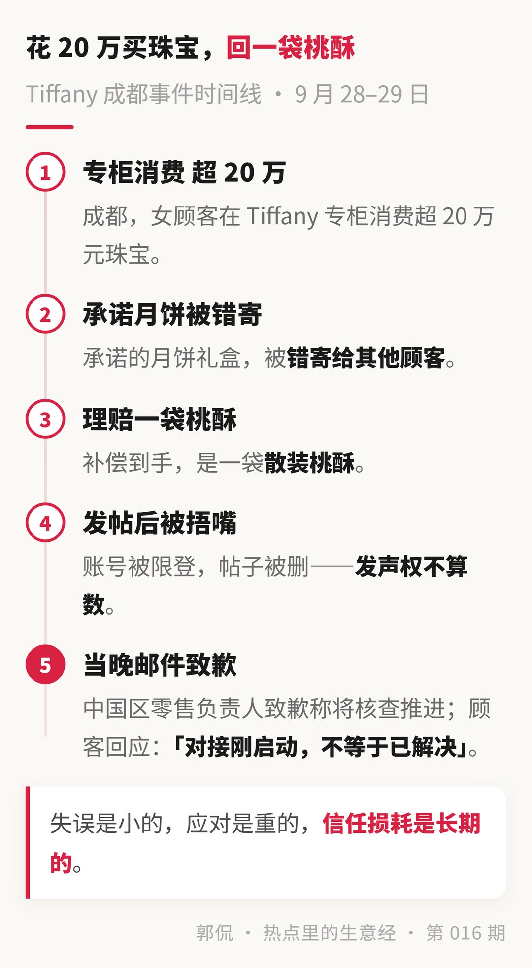 事件时间线 · 从月饼错寄到邮件致歉