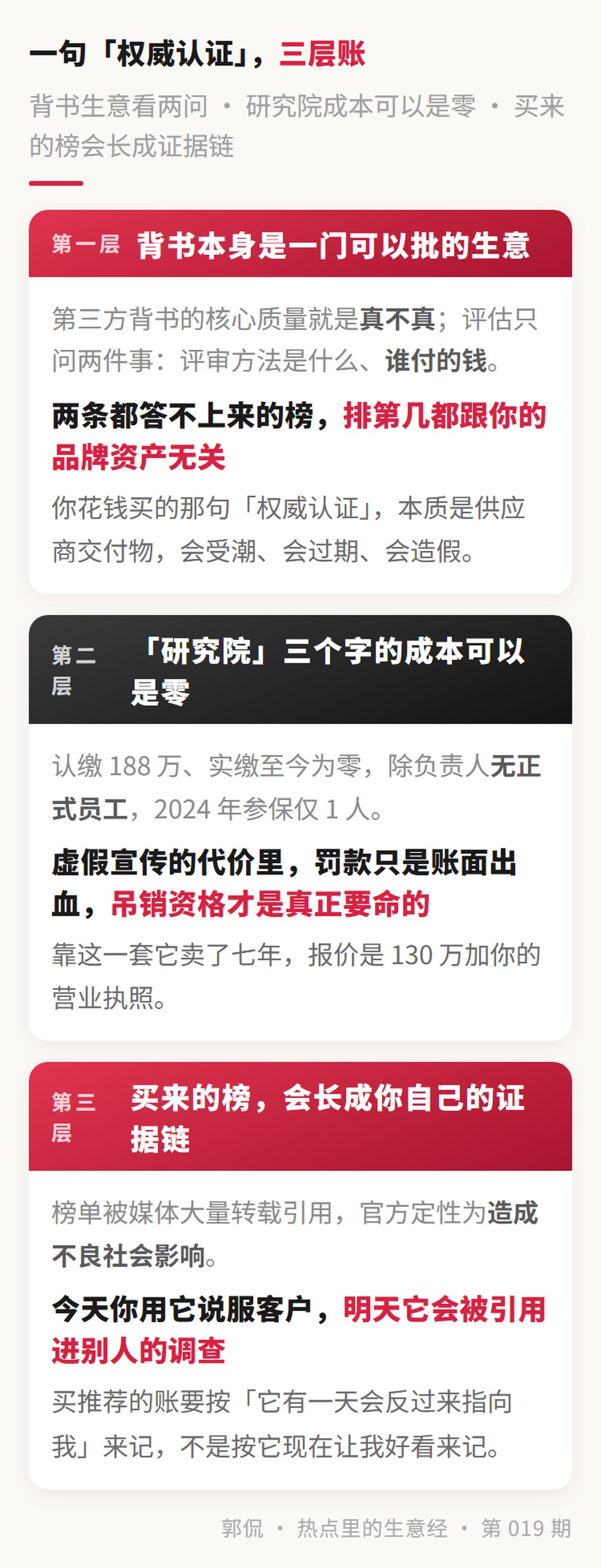 三层拆解 · 背书生意 / 研究院成本 / 背书回流