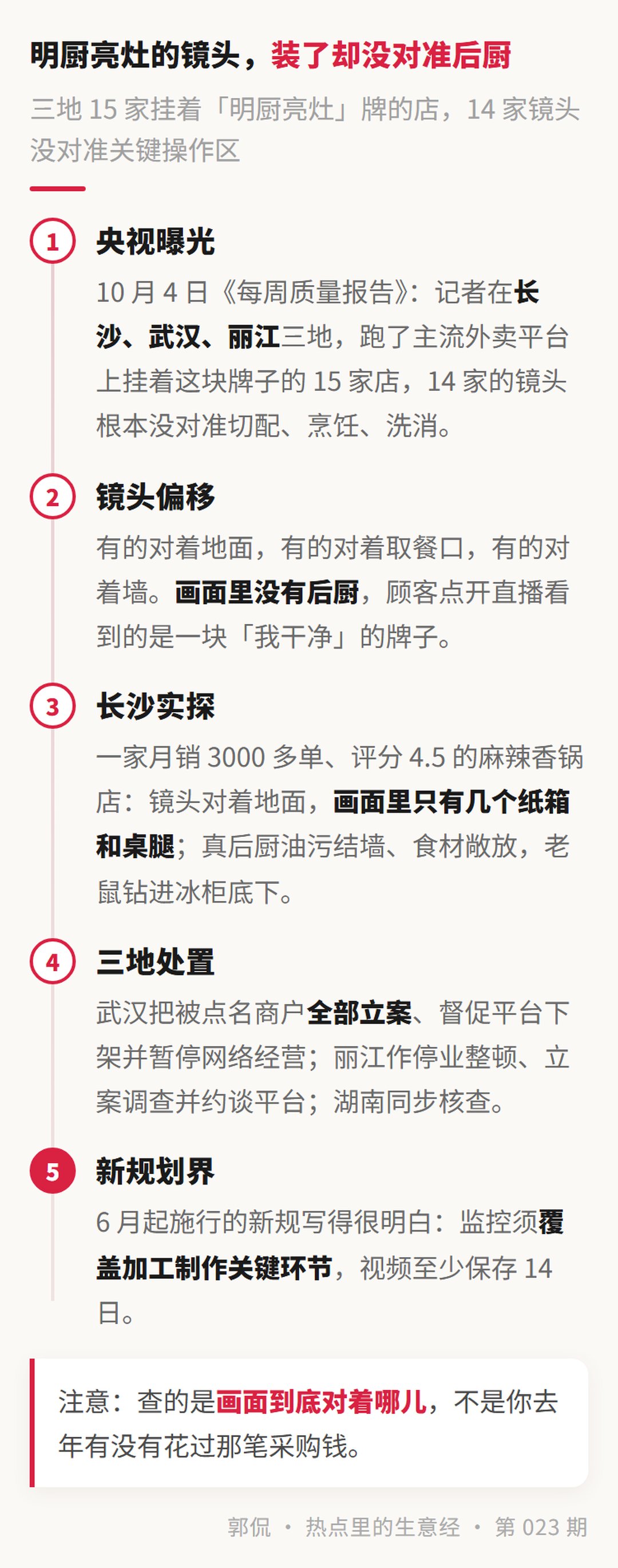 事件时间线 · 从央视曝光到三地同步核查
