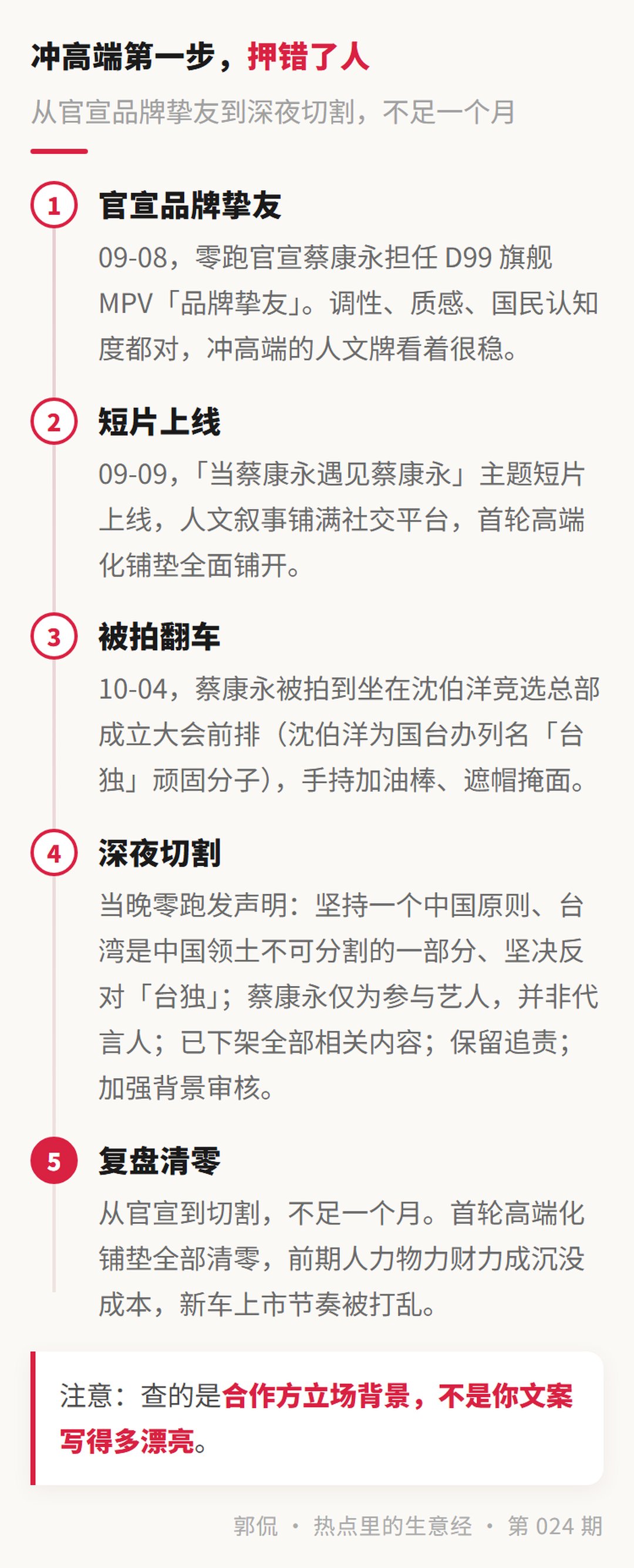 事件时间线 · 从官宣品牌挚友到切割不足一个月