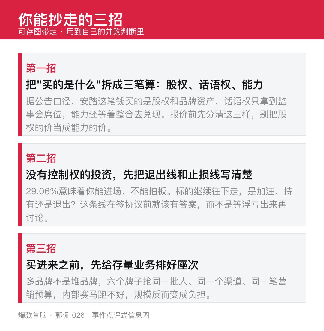 三招清单 · 可存图带走